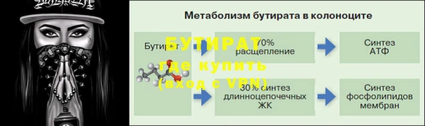 скорость Бронницы